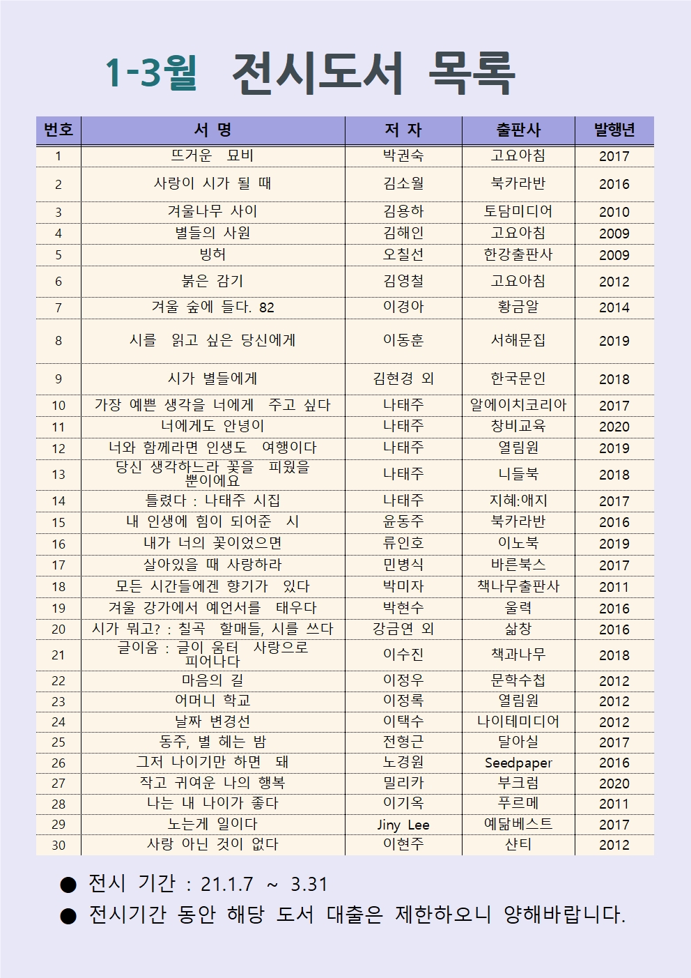 1분기전시문-이달에만나는시전시도서목록002.jpg